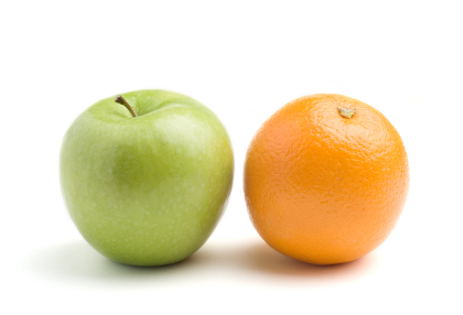 comparison, the thief of joy